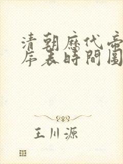 清朝历代帝王顺序表时间图