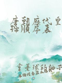 唐朝历代皇帝年号顺序表