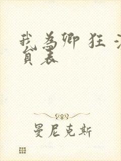 我为卿 狂 演员表