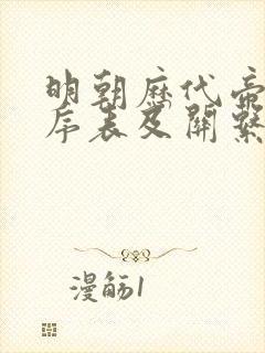 明朝历代帝王顺序表及关系
