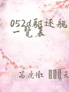 052d驱逐舰一览表