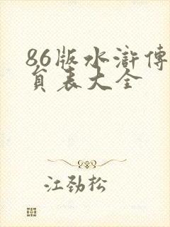 86版水浒传演员表大全