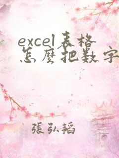 excel表格怎么把数字转换成万元