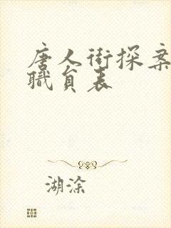 唐人街探案3演职员表