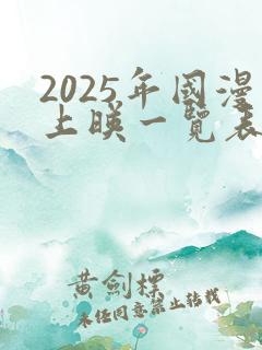 2025年国漫上映一览表