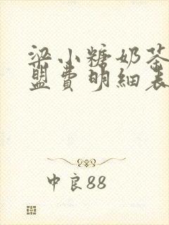 梁小糖奶茶店加盟费明细表