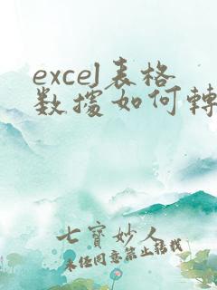 excel表格数据如何转化为折线图