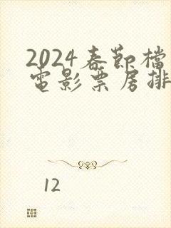 2024春节档电影票房排行榜