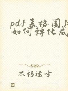 pdf表格图片如何转化成word