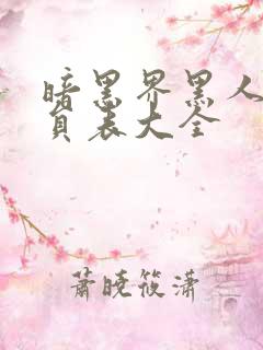 暗黑界黑人女演员表大全