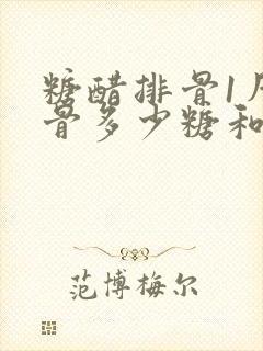糖醋排骨1斤排骨多少糖和多少醋