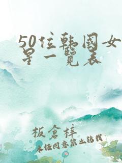 50位韩国女明星一览表