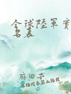 全球陆军实力排名表