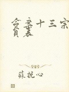 命案十三宗2演员表