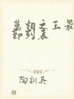 万相之王最新章节列表
