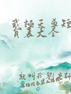 武极天尊短剧演员表大全