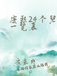 康熙24个儿子一览表