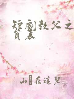 短剧教父之父演员表