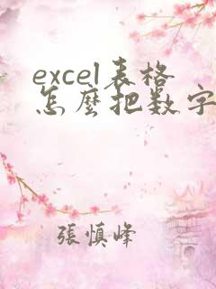 excel表格怎么把数字转换成大写
