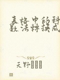 表格中的科学计数法转换成文本