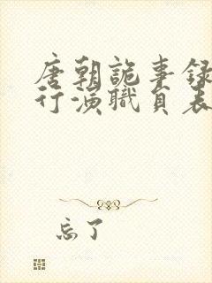 唐朝诡事录之西行演职员表
