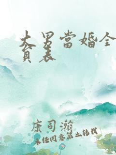 大男当婚全部演员表
