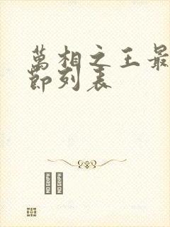 万相之王最新章节列表