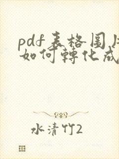 pdf表格图片如何转化成word