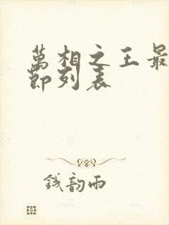 万相之王最新章节列表