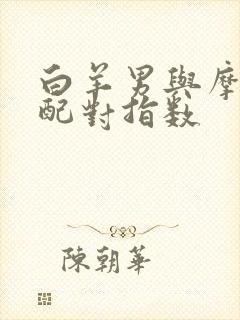 白羊男与摩羯女配对指数