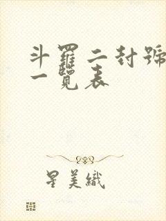 斗罗二封号斗罗一览表