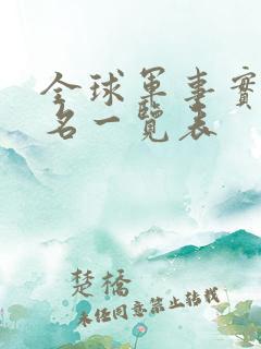 全球军事实力排名一览表