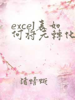 excel表如何将元转化为万元
