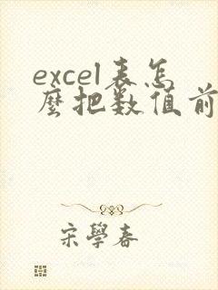 excel表怎么把数值前的0全部去掉