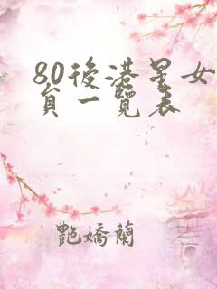 80后港星女演员一览表