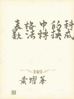 表格中的科学计数法转换成文本