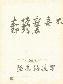 大佬宠妻不腻章节列表