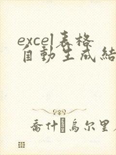 excel表格自动生成结束日期