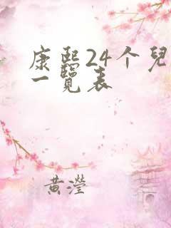 康熙24个儿子一览表