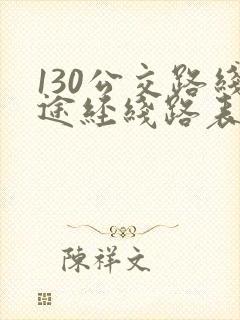 130公交路线途经线路表