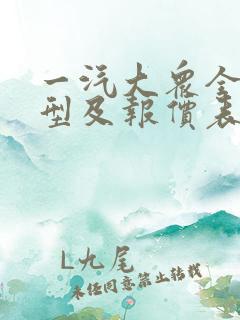 一汽大众全部车型及报价表