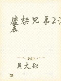 废柴兄弟2演员表