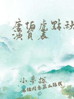 唐伯虎点秋香2演员表