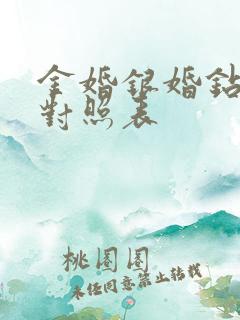 金婚银婚钻石婚对照表