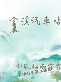金溪汽车站时刻表