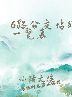 6路公交站线路一览表