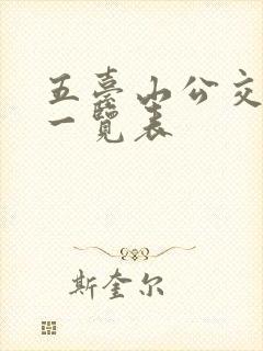五台山公交线路一览表