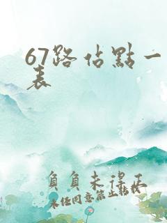 67路站点一览表