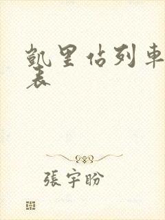 凯里站列车时刻表