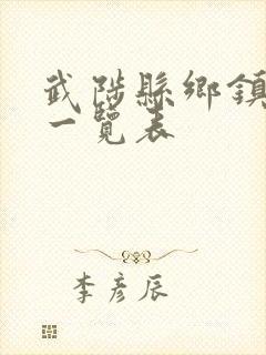 武陟县乡镇公交一览表